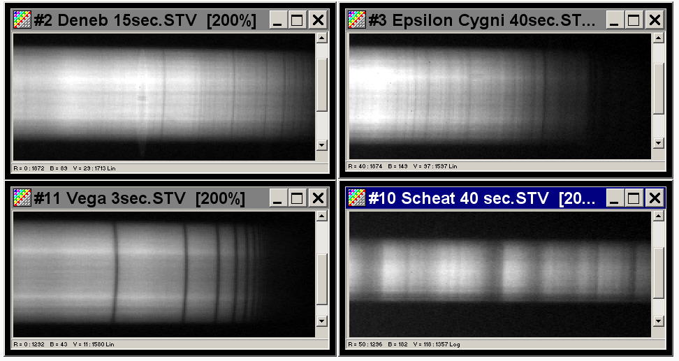 Spectra of misc. stars